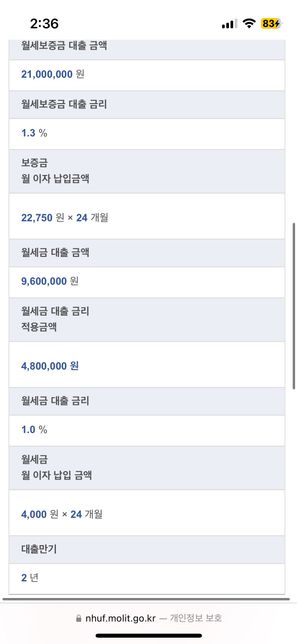 청년전용 보증부월세대출 질문입니다의 1번 째 이미지