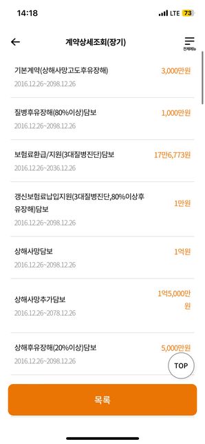 20대 남성 보험 7년 납부했는데 해지하는 것이 맞을까요 ? 보험 평가좀 부탁드립니다.의 0번 째 이미지