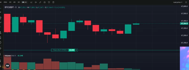 스탑로스 차트에서 보이게끔 어떻게 설정하는지 궁금합니다의 0번 째 이미지