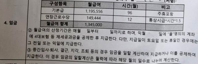5인미만 사업장 최저시급이 안되는 월급입니다의 0번 째 이미지