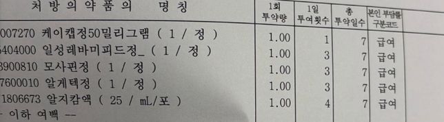 해당 약을 복용중인데 음주 질문드립니다의 0번 째 이미지