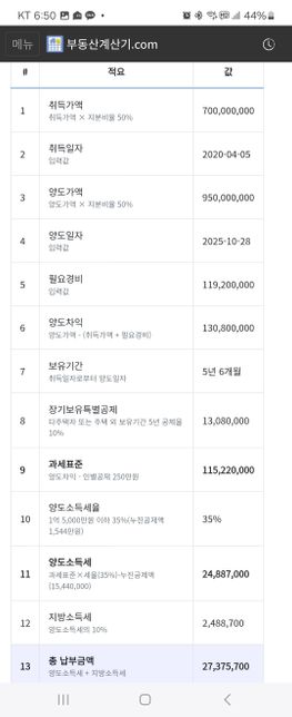 양도소득세 자동계산식 돌려봤는데요.의 1번 째 이미지
