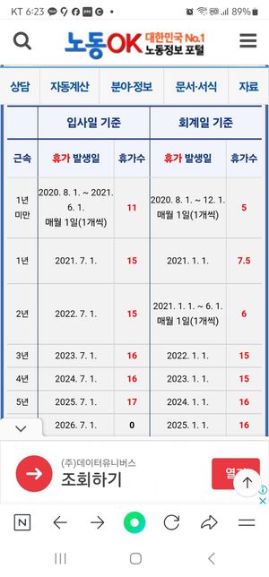 연차계산법에 대해서 여쭈어봅니다.의 1번 째 이미지
