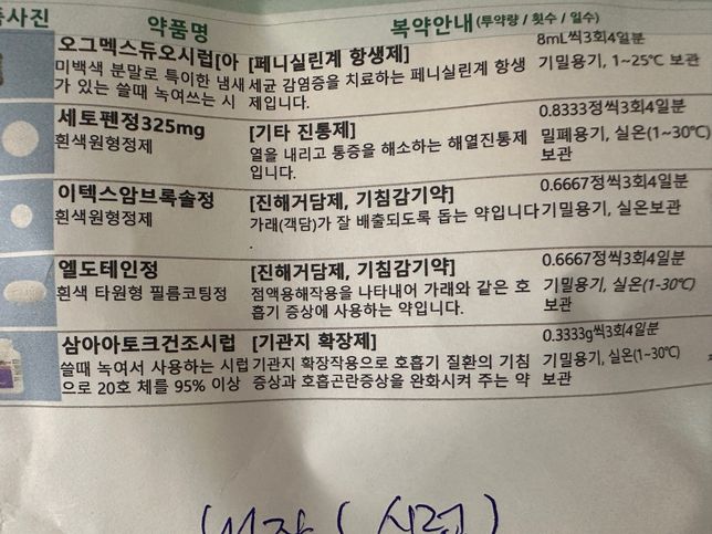 아이 약 변경해서 먹여도 될까요?(주말이라서요)의 0번 째 이미지