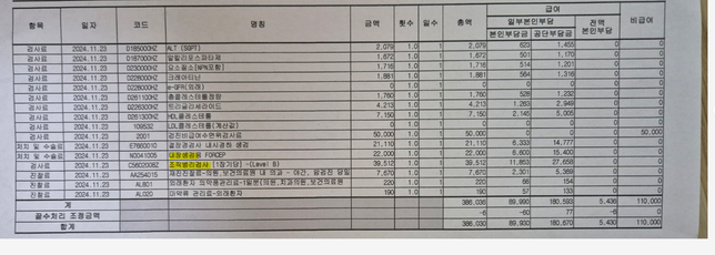 위대장내시경 비급여 수면료 제외되었는데요 .의 1번 째 이미지