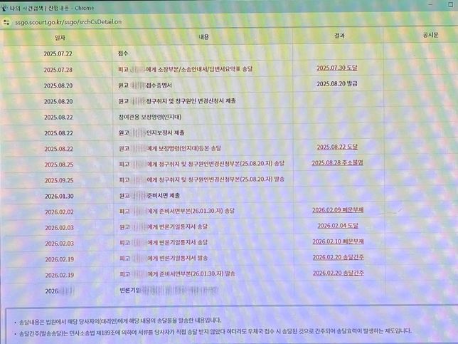 소액 대여금 관련 민사소송 진행 중 변론기일이 나왔는데 앞으로 어떻게 해야하나요?의 0번 째 이미지