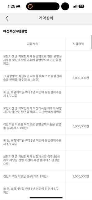 부모님이 들어주신 보험 잘 설계된건지 봐주시면 감사드리겠습니다 ㅜㅜ의 2번 째 이미지