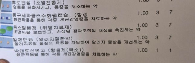 커피 먹고 소염항생제 먹어도 되나요?의 0번 째 이미지