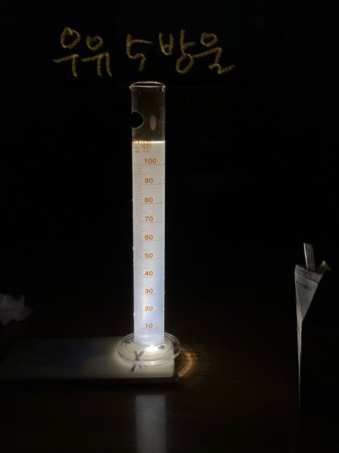 레일리 산란실험 결과에 대한 의문이 있습니다의 0번 째 이미지