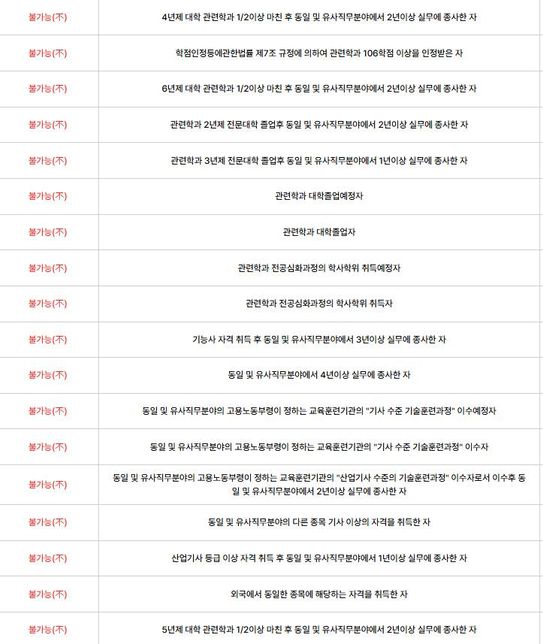 전기기사 응시 자격 관련 질문입니다.의 0번 째 이미지