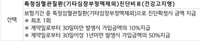 흥국화재 보험 특약 중 내용 질문드립니다.의 1번 째 이미지