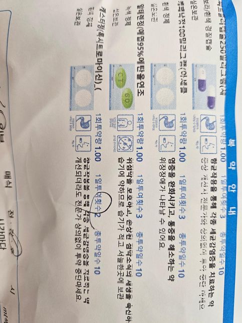 소염진통제 등 같이 복용해도 되는지 문의!!의 0번 째 이미지