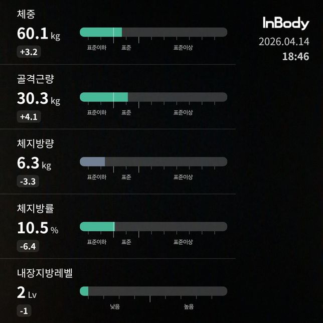 이대로만 해도 될까요? 헬스, 린매스업의 0번 째 이미지