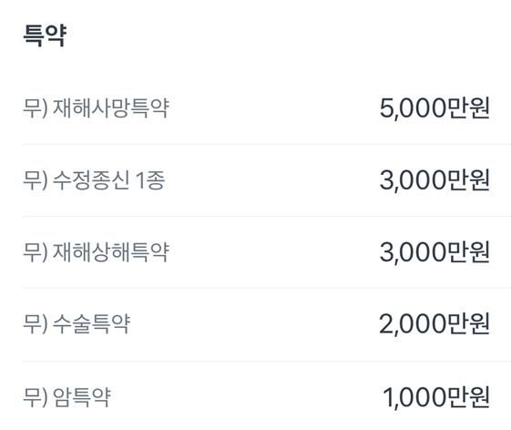 구푸르덴셜_현재KB라이프 보험(무배당 수정종신보험) 인데요 용종제거시 보험금 지급받을수있는지 살펴봐주세요의 0번 째 이미지