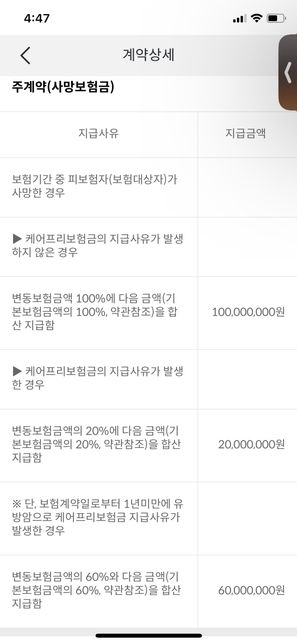 생명보험사 CI보험 주계약 관련 질문의 0번 째 이미지