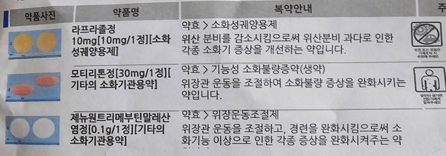 역류성 식도염 약인데 식전식후 구분해주세요의 0번 째 이미지