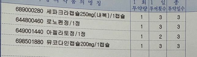 임플라논 삽입후 이 약 복용시 피임효과 떨어지나요?의 0번 째 이미지