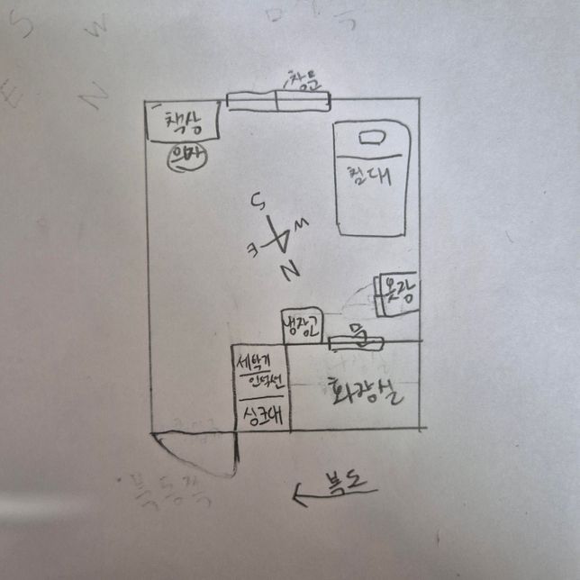 원룸 풍수지리에 맞는 가구배치 조언해주실수 있을까요?의 0번 째 이미지