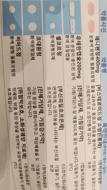 감기약 같이 먹어도 되는지 질문드려요의 0번 째 이미지