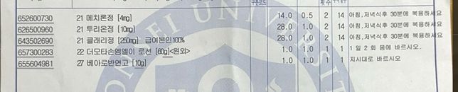 피부병 약 부작용 걱정돼요. 스테로이드 항히스타민제 항생제 등의 0번 째 이미지