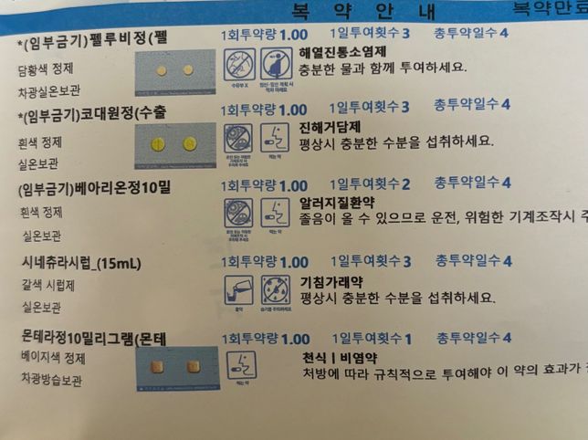 경구피임약 센스리베 복용중입니다. 같이 복용해도 괜찮을까요?의 0번 째 이미지