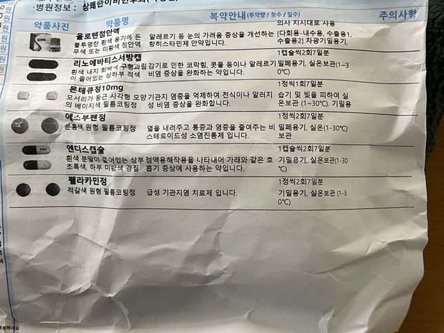 생리통약 감기약 동시복용 도와주세요ㅜㅜ의 0번 째 이미지