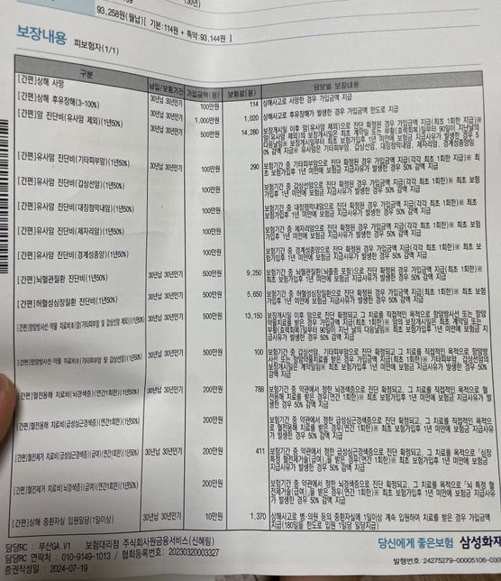 저희 아버지가 보험을 들어왔습니다. 이게 괜찮은건가요?의 1번 째 이미지