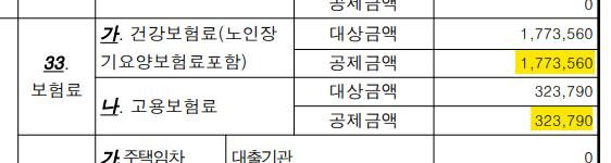 연말정산 전근무지 원천징수영수증에 공제금액이 있어요. 작성해야하나요?의 0번 째 이미지