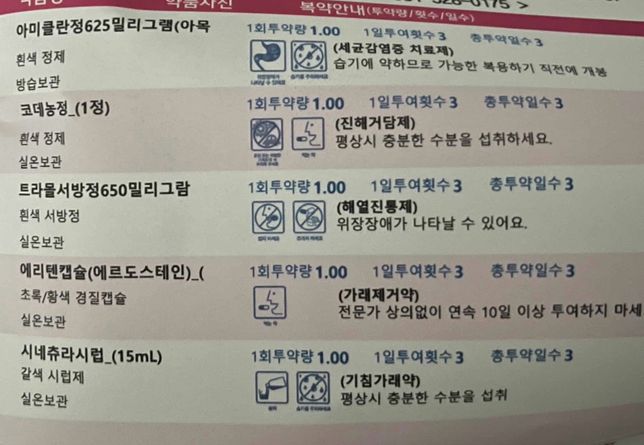 사후피임약(엘라원) 2일 후 항생제 및 감기약 먹어도 되나요??의 0번 째 이미지