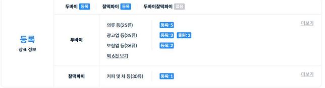 상표권과 저작권 관련해서 질문드려요의 1번 째 이미지
