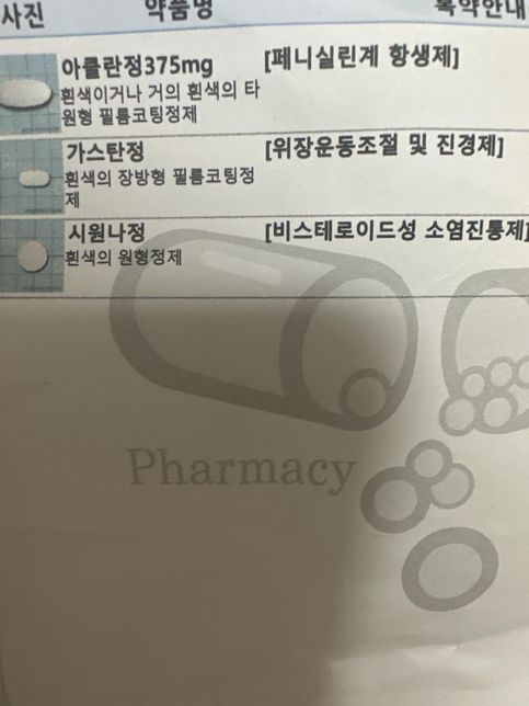원래 먹던 항생제 놔두고 다른 항생제 복용해도 되나요?의 1번 째 이미지