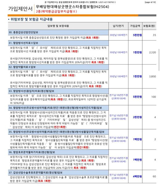 종합보험 설계 좀 봐주세요.20세 남.의 3번 째 이미지