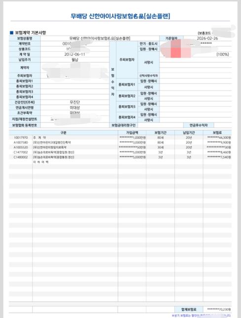 아들이 어릴적 들었던보험이 있어요 지금 성인이의 0번 째 이미지