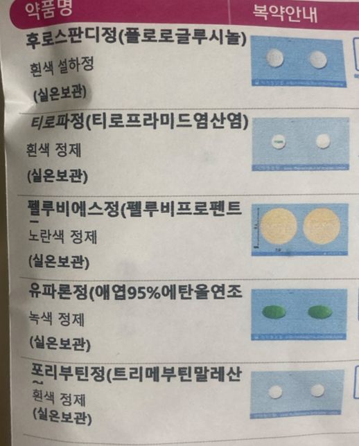 장염약과 판콜 같이 먹어도 괜찮을까요?의 0번 째 이미지