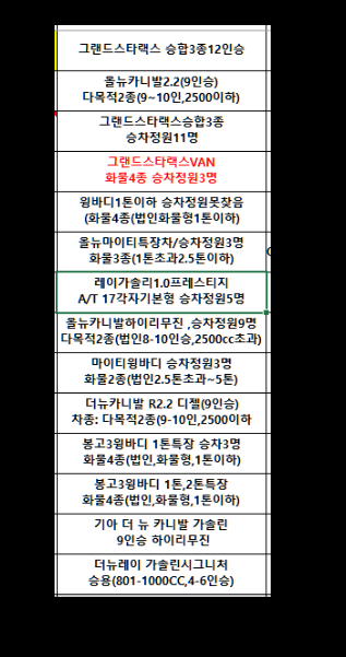 카드매입세액공제/불공제 확인중에있습니다.의 1번 째 이미지