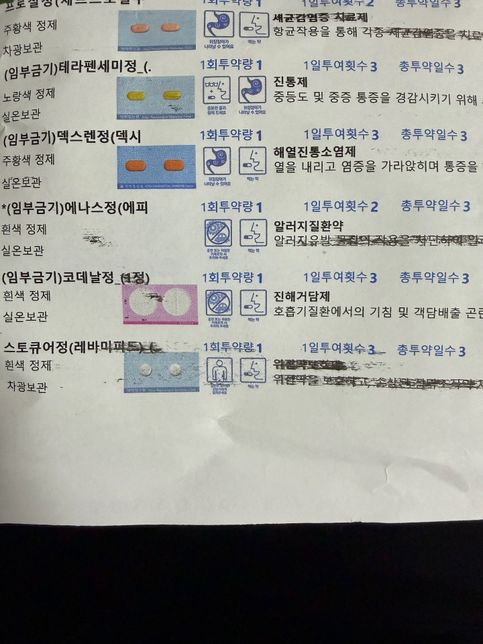 경구피임약과 병원에서 처방받은 감기약 함께 먹어도 괜찮나요??의 0번 째 이미지