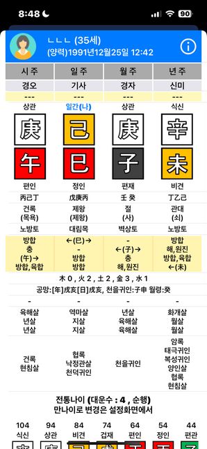 부모복이 어떤지 궁금합니다 사주좀 봐주세요의 0번 째 이미지