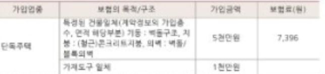 사진에 나온 숫자가 보험료 금액이 아니고 건물 가액 인가요?의 0번 째 이미지