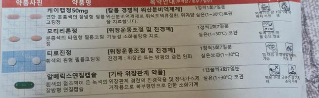 위장약으로 처방받은 약들인데 피임약과 같이 복용해도 괜찮나요?의 0번 째 이미지