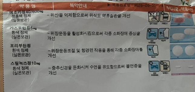 이비인후과 내과약 함께 복용 해도 되나 ??의 0번 째 이미지