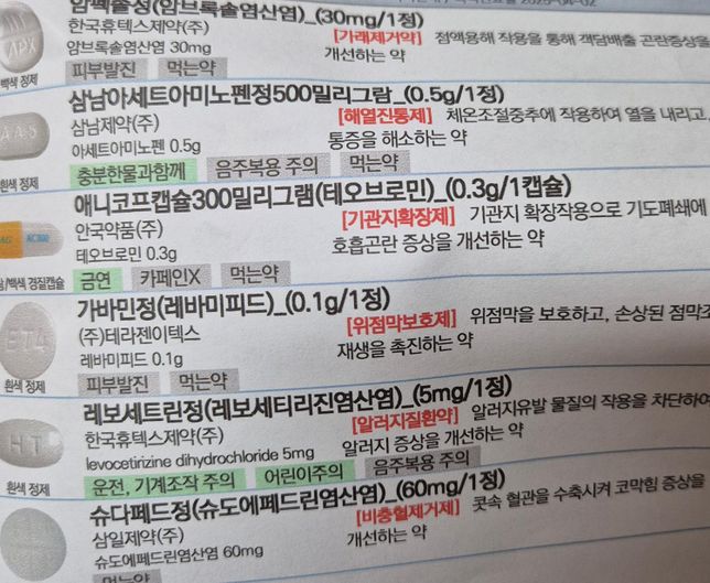 엔세이드 알러지가 있는데 먹어도 되나요?의 0번 째 이미지