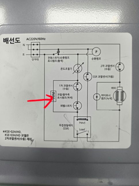전기 회로도가 이해가 안돼요. 도와주세요.의 0번 째 이미지