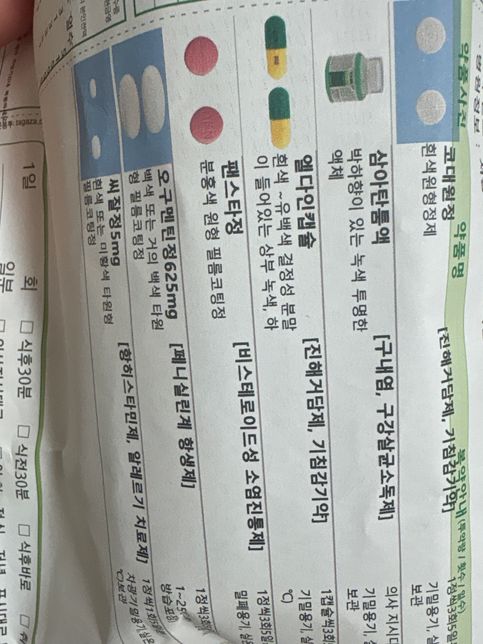 첨부된 사진에 있는 감기약이랑 타이레놀먹어도 되나요의 0번 째 이미지
