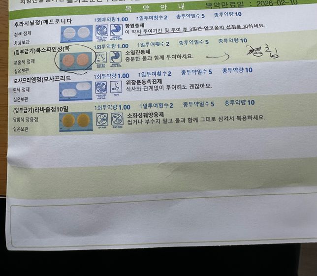 서로 다른 곳에서 처방받은 약인데, 겹치는 것 같습니다의 1번 째 이미지