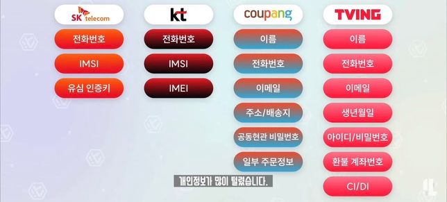 공공정보 어디까지 털리셨는지 궁금합니다의 0번 째 이미지