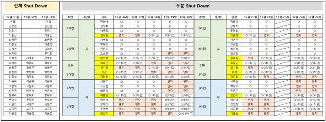24년12월 강제연차 사용건으로 궁금합니다의 0번 째 이미지