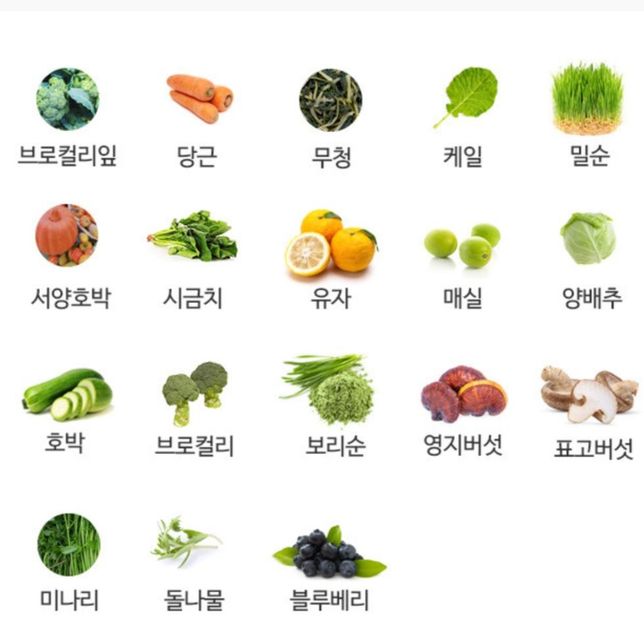 임산부초기 인데 비타민b 와 비타민c 함량 및 성분이 계속 복용해도 괜찮나요?의 0번 째 이미지