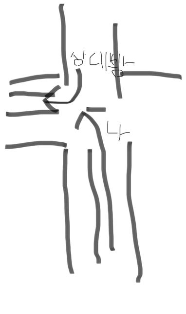 사고났으면 누구 과실이 큰가요? 상대방? 아니면 나?의 0번 째 이미지