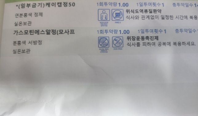 비염약,역류성식도염약,근이완제 복용의 0번 째 이미지