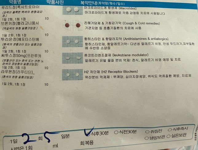 약 복용하고나서 술 마시는 거 괜찮나요?의 0번 째 이미지